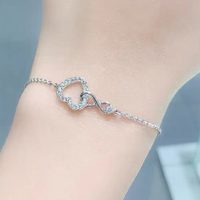 permanent bracelets near me Scene Graph permanent bracelets near me Scene Graph